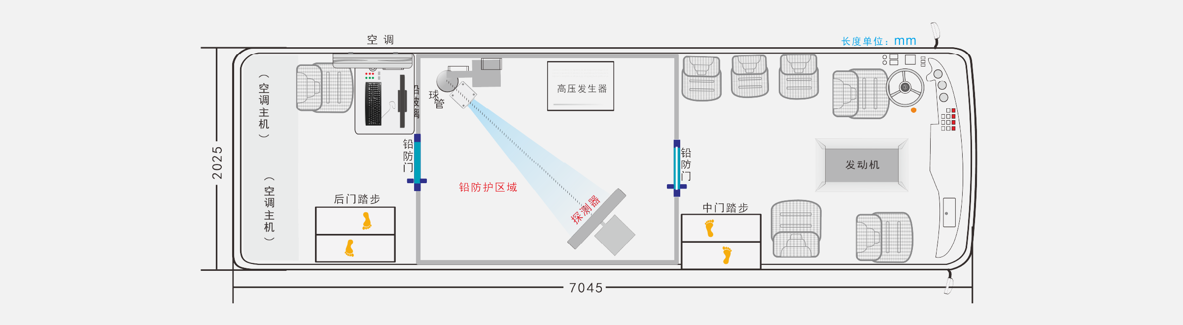 方案介绍;7米健康体检车;