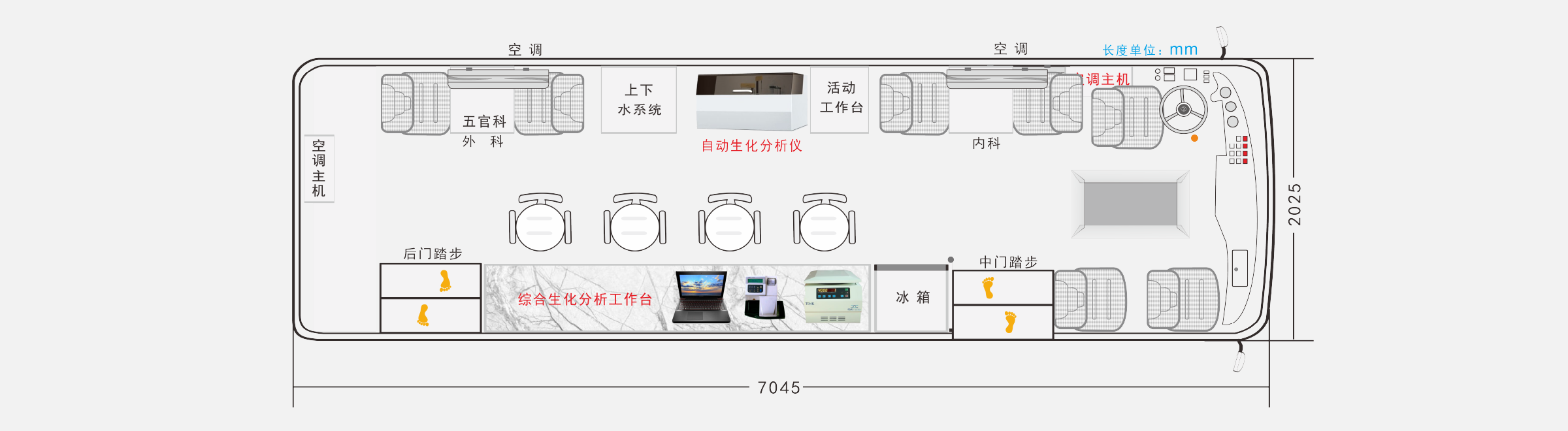 方案介绍;7米健康体检车;