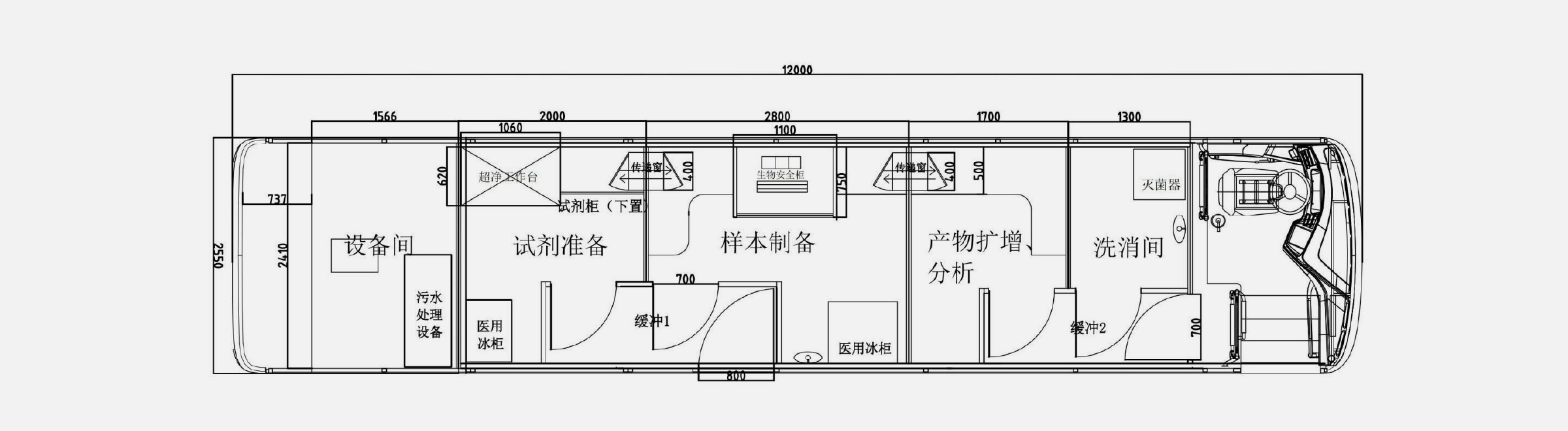 方案介绍;移动核酸检测车
