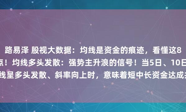 路易泽 股视大数据：均线是资金的痕迹，看懂这8种形态，精准把握买卖点！均线多头发散：强势主升浪的信号！当5日、10日、20日均线呈多头发散、斜率向上时，意味着短中长资金达成共识，趋势进入加速上涨阶段。2...